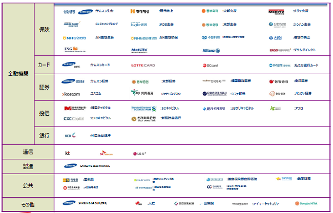 InnoRules实用案例
